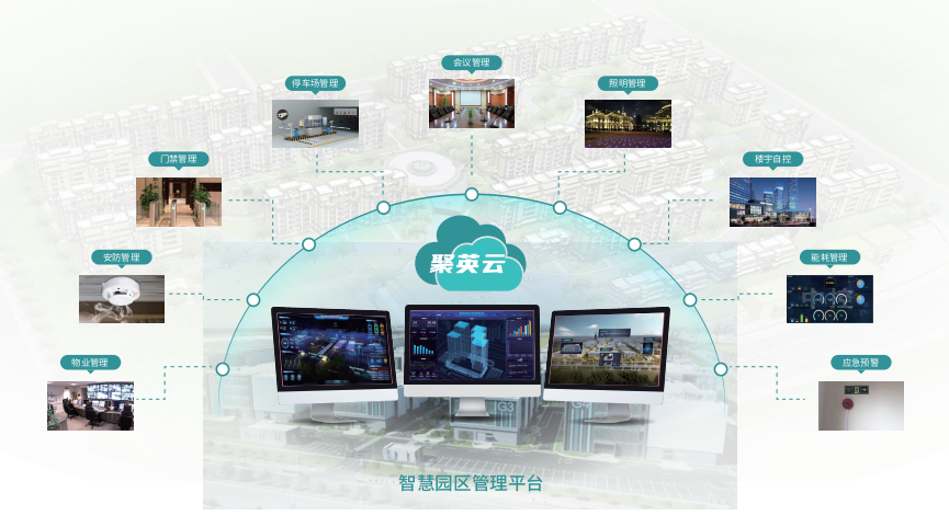 擴展性強，多系統關聯，定制服務