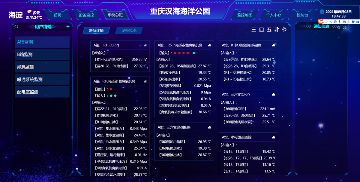監測界面