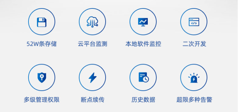 聚英動環監控系統