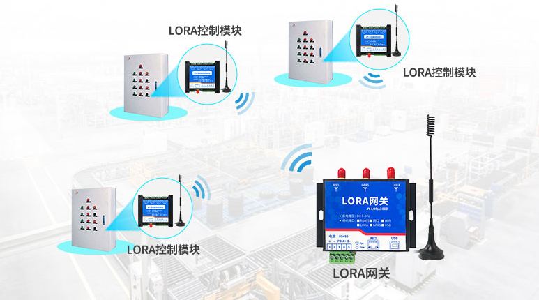 LORA 網關