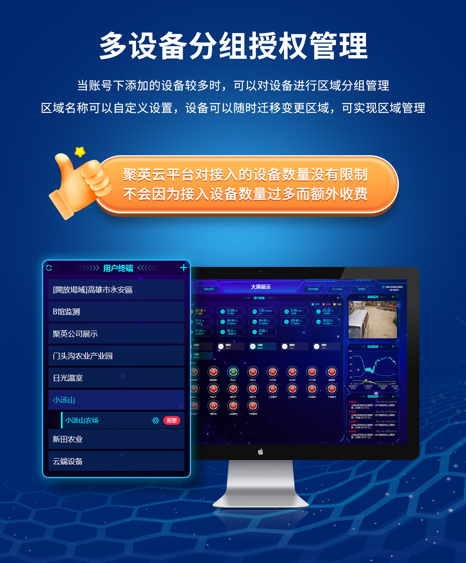 云平臺 DAM121212-MT 遠程智能控制器