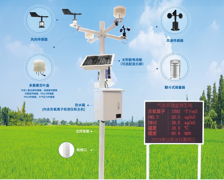 農業氣象站雨量器