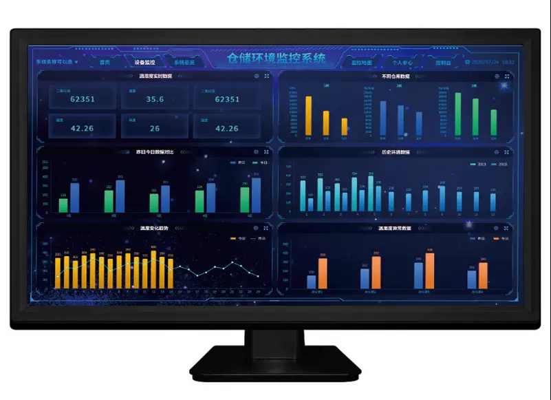 庫房漏水監測解決云平臺