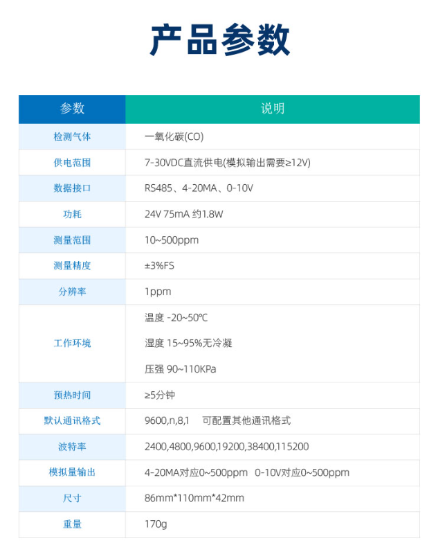一氧化碳傳感器產品參數
