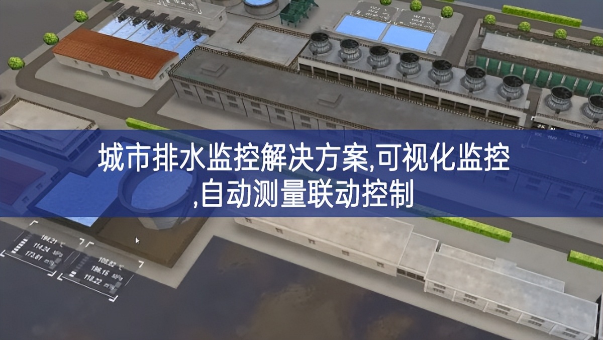 城市排水監控解決方案,可視化監控,自動測量聯動控制