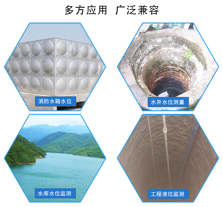 多方應用，廣泛兼容