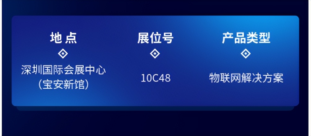 聚英電子在展會內的位置 聚英電子在展會內的位置