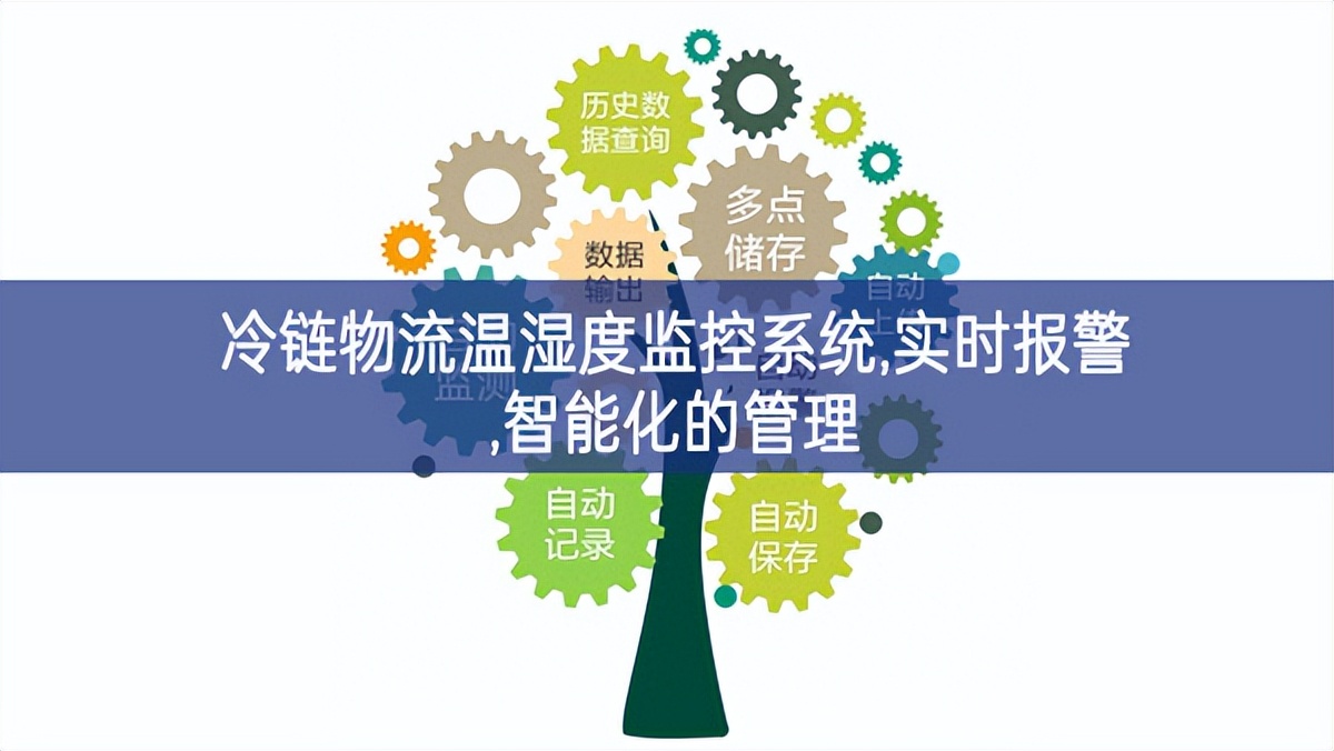 冷鏈物流溫濕度監控系統,實時報警,智能化的管理