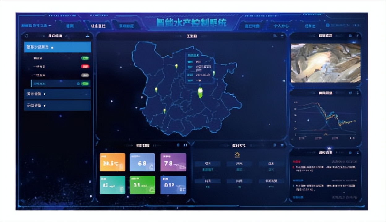 水產(chǎn)云平臺(tái) 水產(chǎn)云平臺(tái)