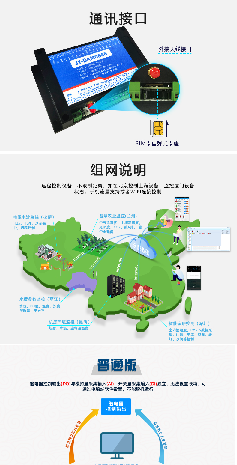 云平臺 DAM-0666 GPRS版 遠程數采控制器通訊接口
