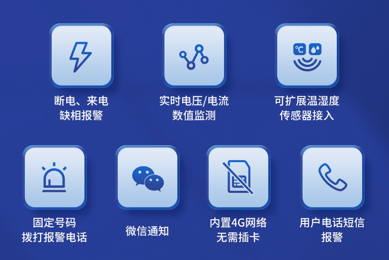 遠(yuǎn)程斷電報(bào)警模塊 遠(yuǎn)程斷電報(bào)警模塊