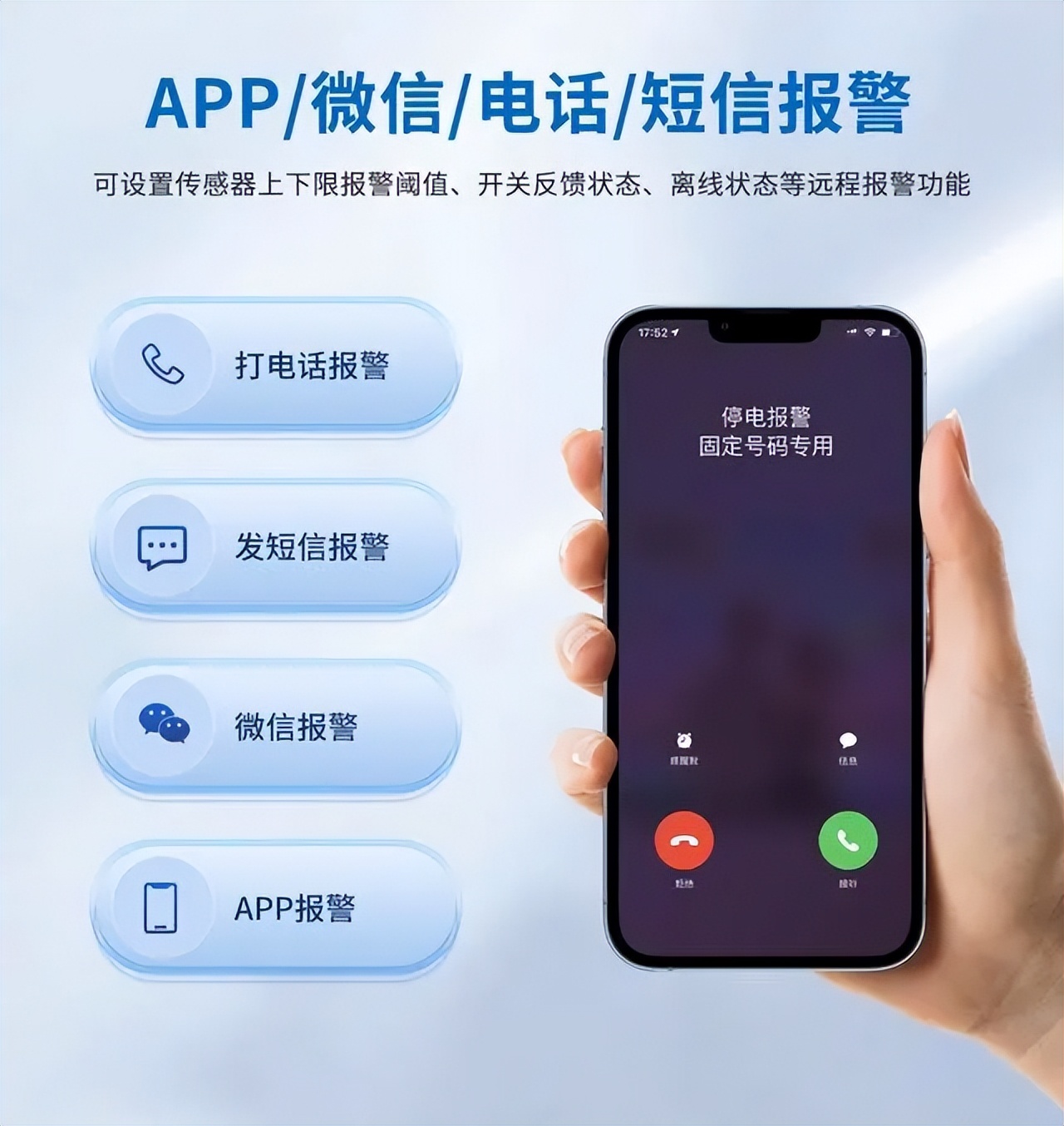 多方式報警 多方式報警
