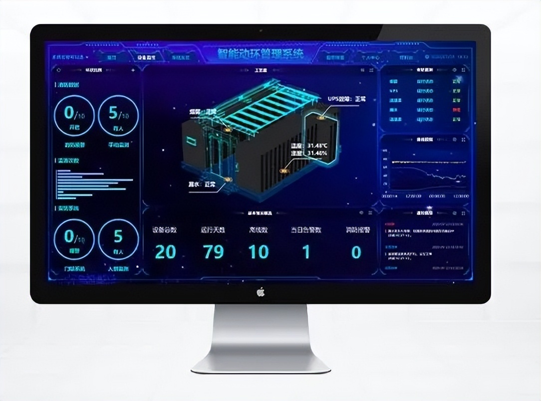 機房動環監控系統