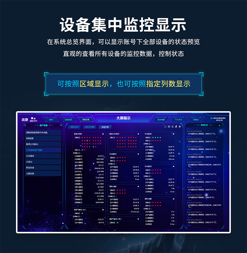 設備接入，監控顯示