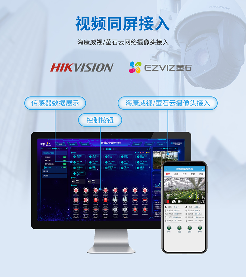 視頻同屏接入,數據存儲云端 視頻同屏接入,數據存儲云端