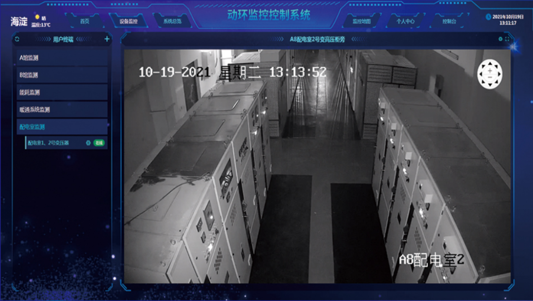 機房動力環境監控系統