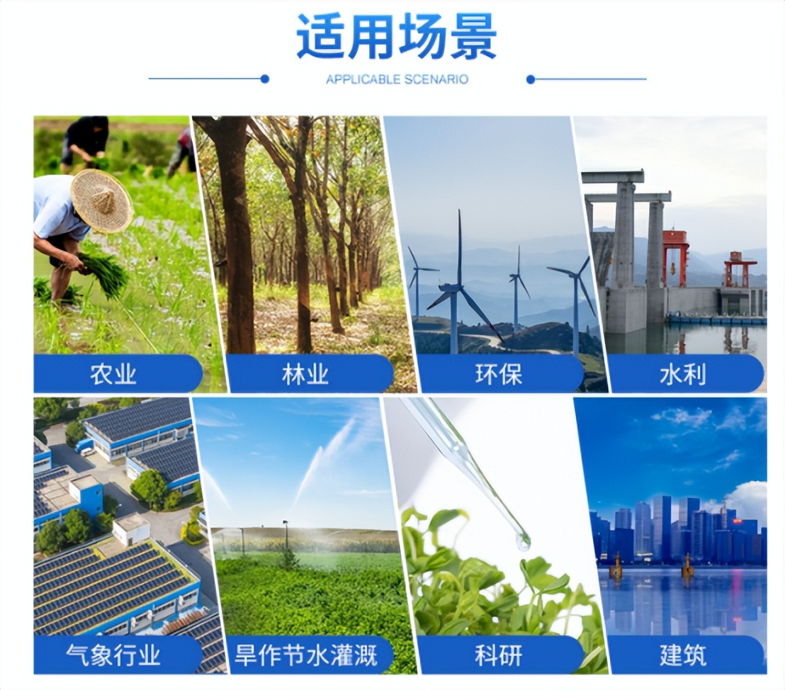 應(yīng)用場景 應(yīng)用場景