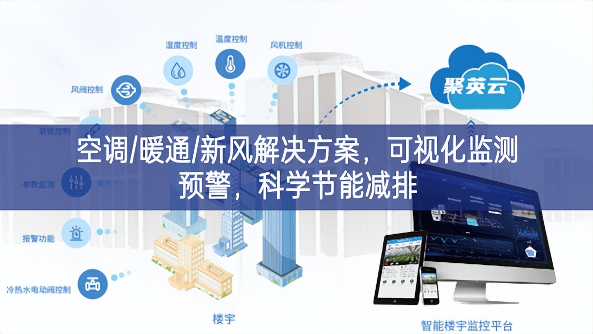 「智慧樓市」空調/暖通/新風解決方案，可視化監測預警，科學節能減排