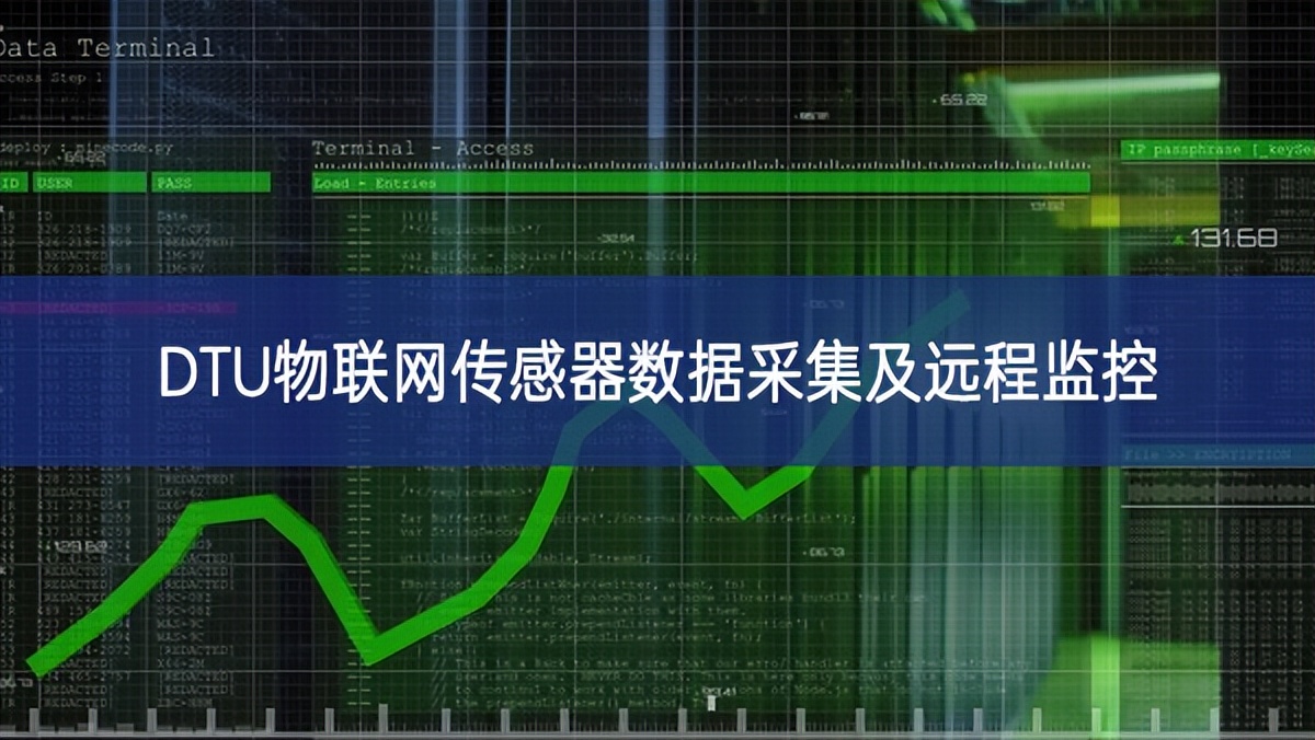 DTU物聯網傳感器數據采集及遠程監控