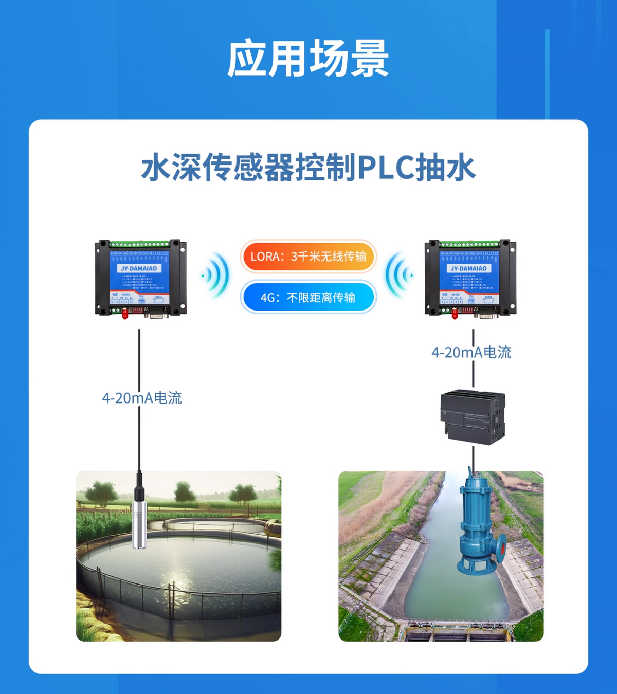 應用場景 應用場景