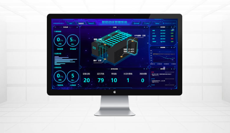 機房動態環境監測系統