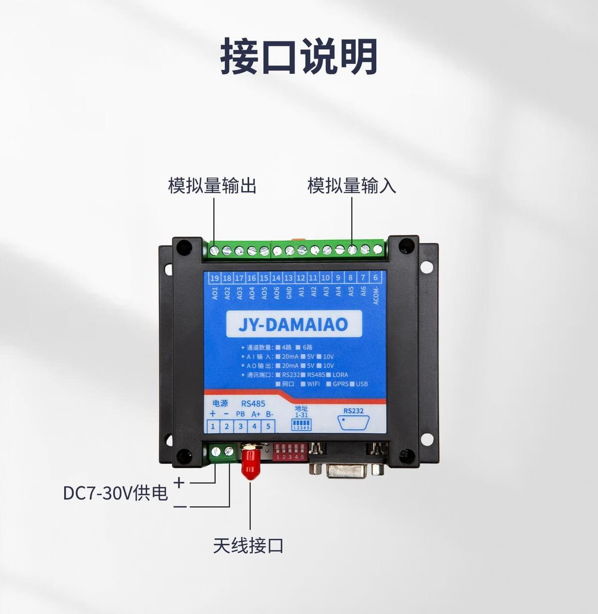 接口說明 接口說明