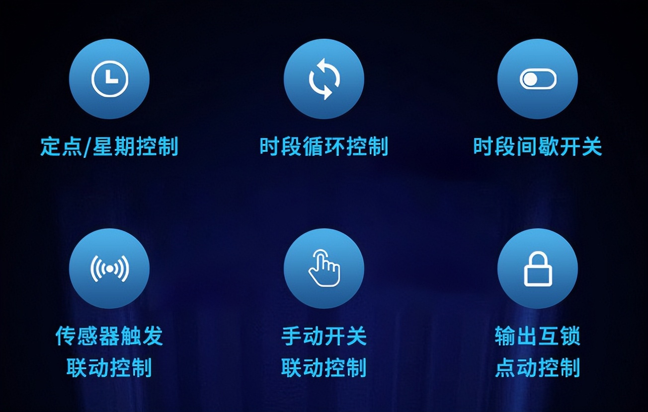 智能配電監控模塊 功能特點 智能配電監控模塊 功能特點