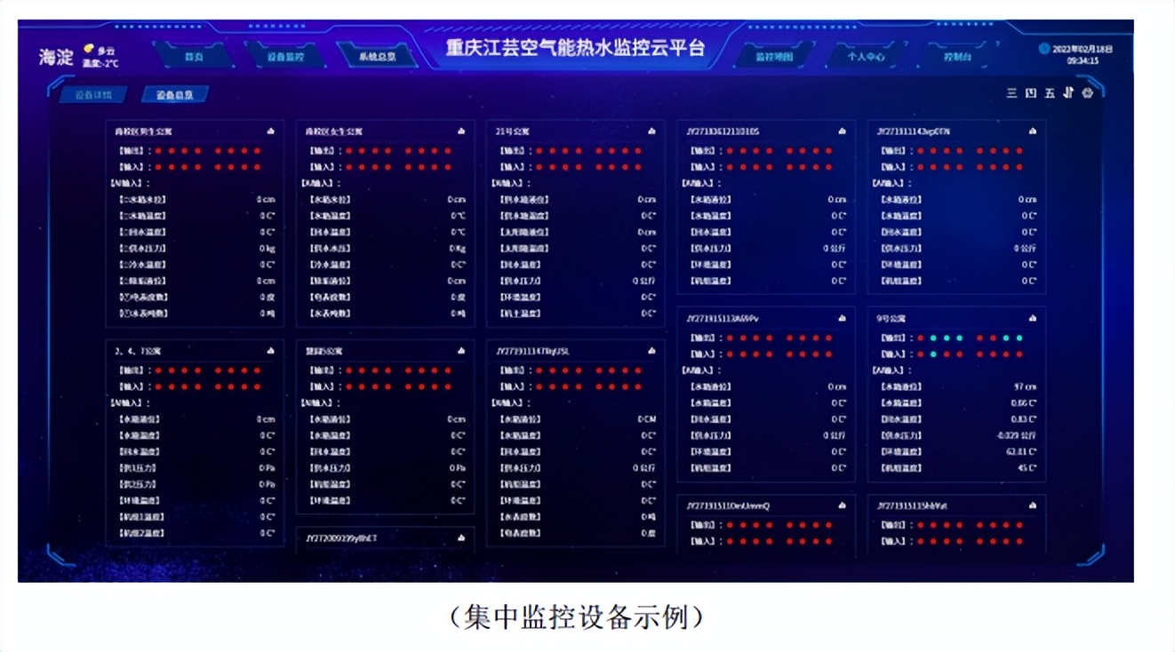集中監控設備