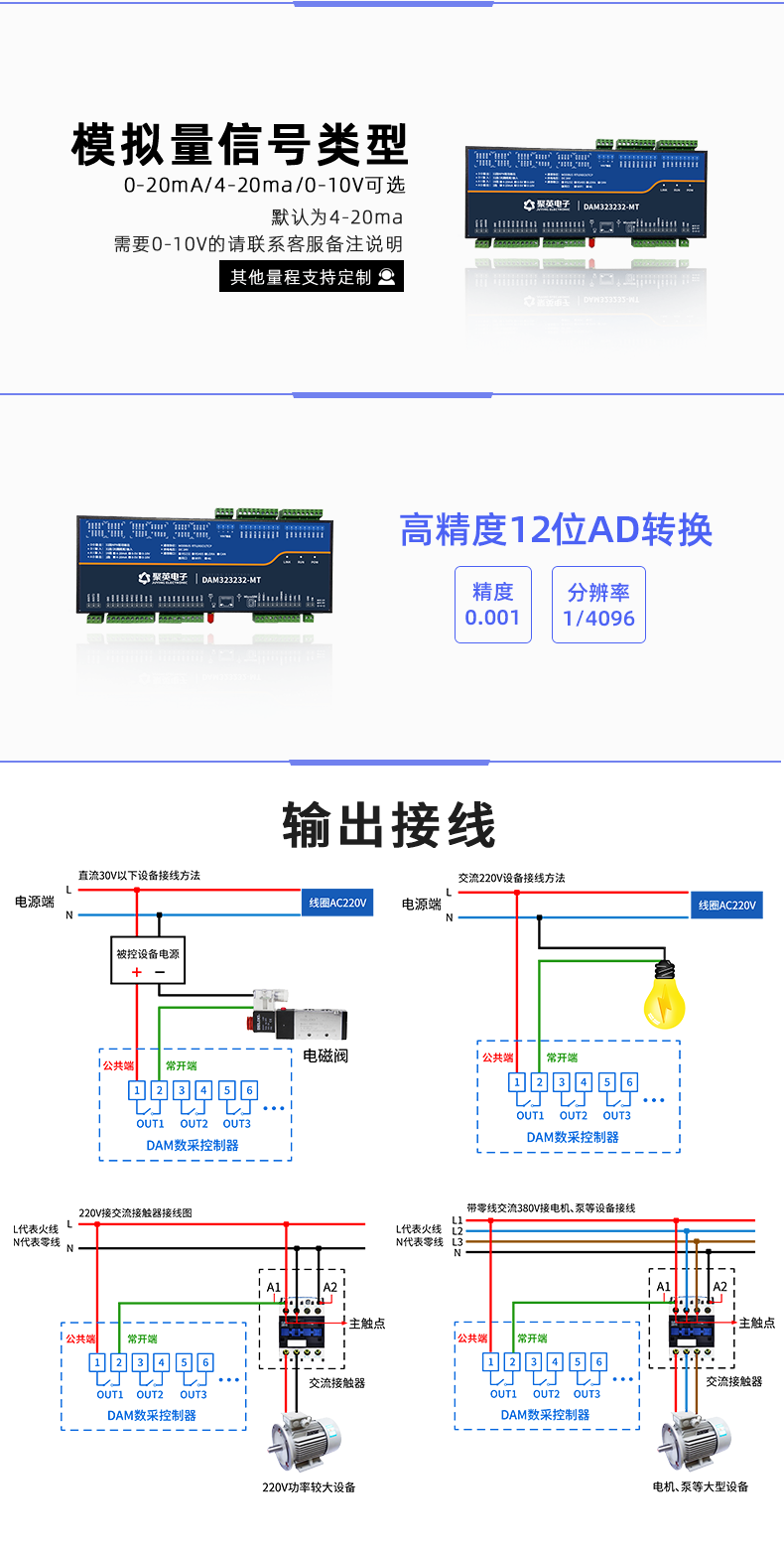 LoRa323232-MT LoRa無線測控模塊(圖6)信號類型 LoRa323232-MT LoRa無線測控模塊(圖6)信號類型