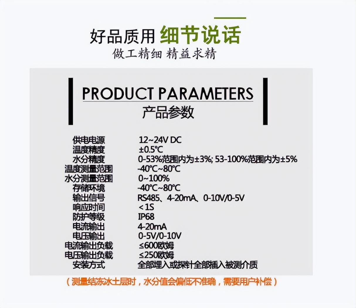 產品參數