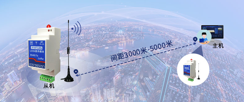 通訊距離 3KM 通訊距離 3KM