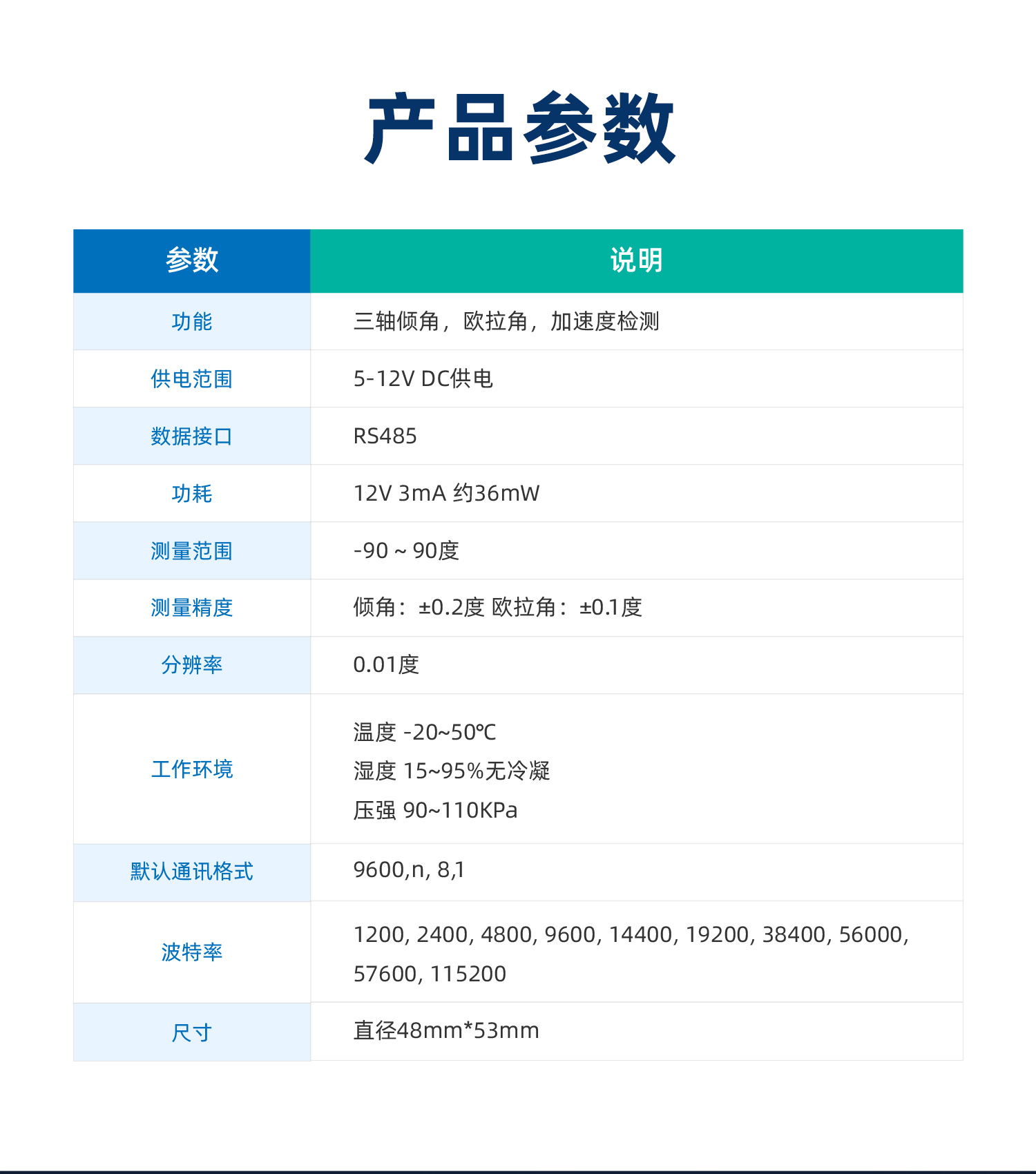 產品參數
