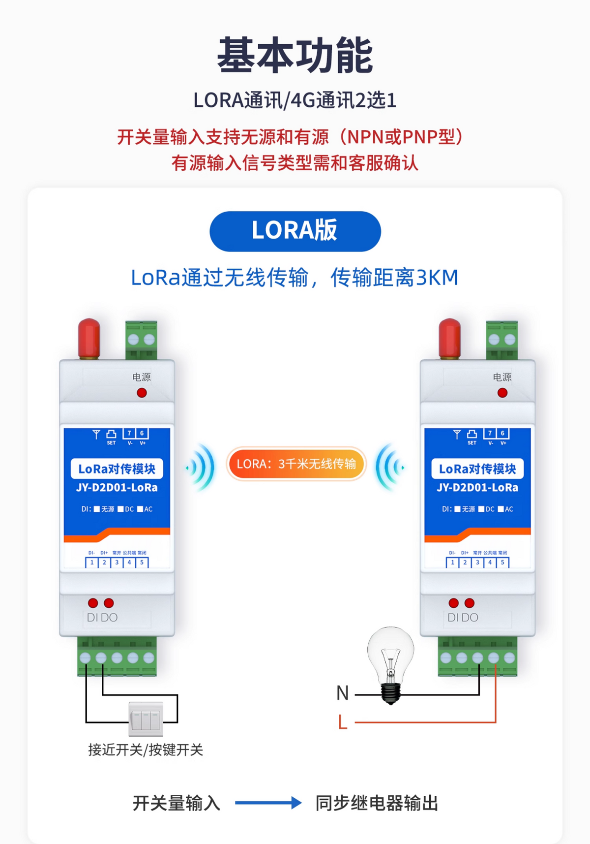 LORA通訊,開關量支持無源和有緣 LORA通訊,開關量支持無源和有緣