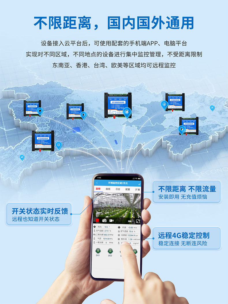 不限距離，國內外通用