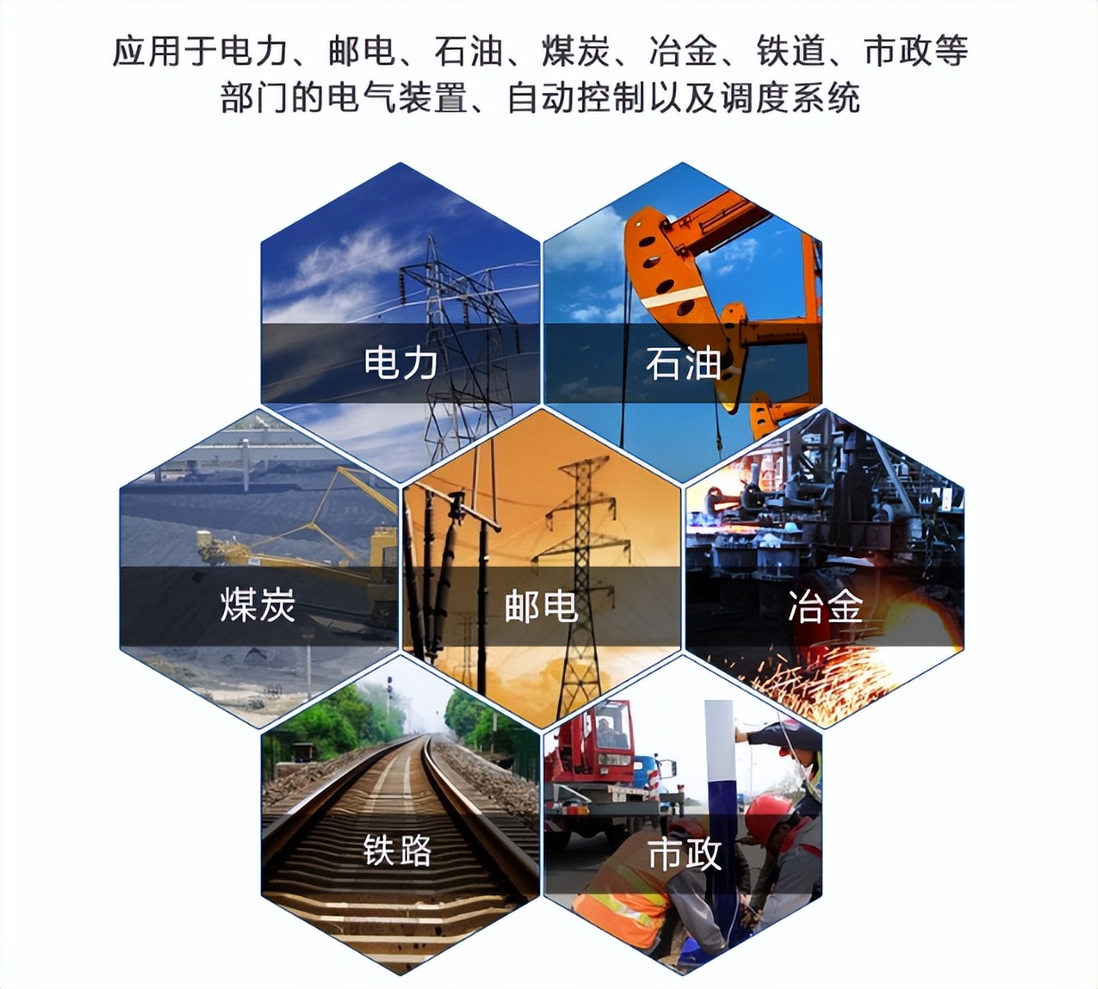 應用場景 應用場景