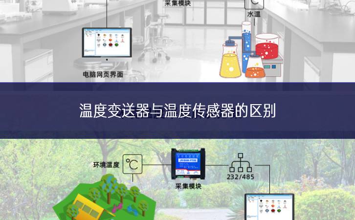 溫度變送器與溫度傳感器的區別