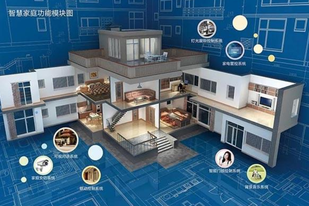 家居智能照明圖 家居智能照明圖