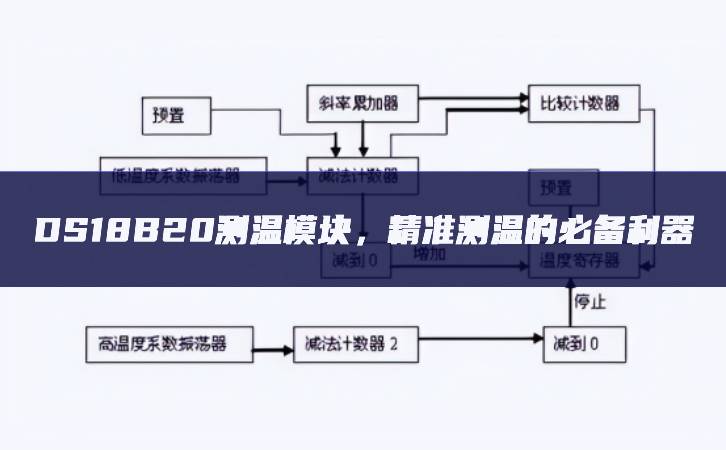 DS18B20測溫模塊，精準測溫的必備利器