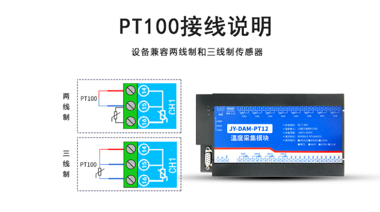 PT100接線說(shuō)明 PT100接線說(shuō)明