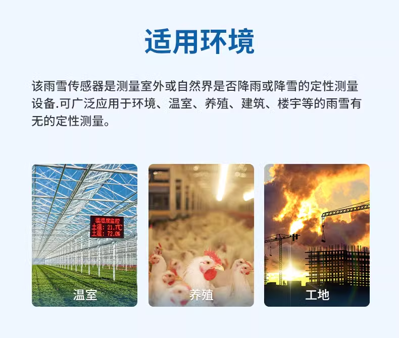應(yīng)用范圍 應(yīng)用范圍