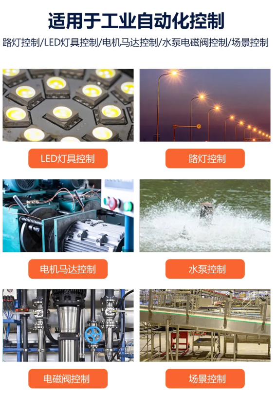 工業自動化控制