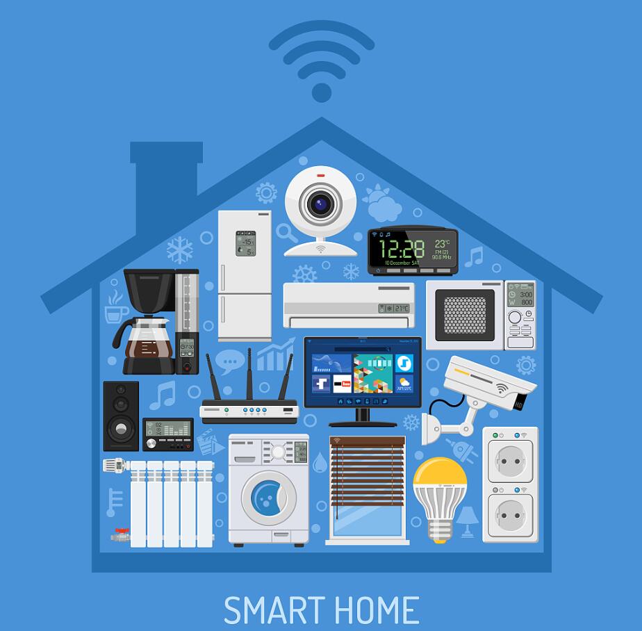 AI和物聯網如何塑造未來的智能生活?