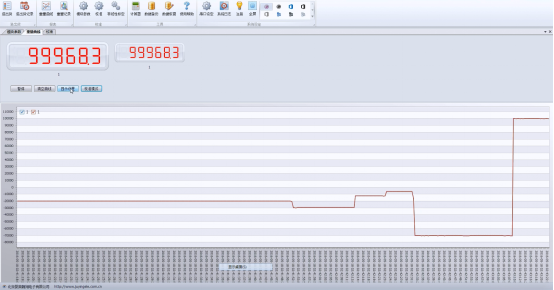 CZ2000G稱重變送模塊應用軟件