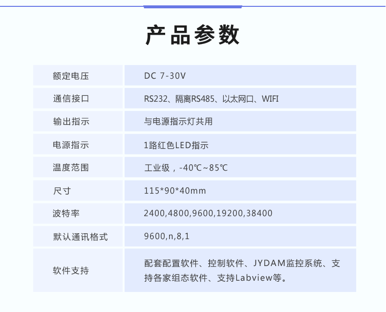 DAM0AI02 模擬量采集模塊產品參數
