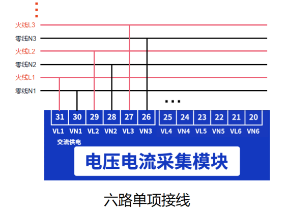 電壓電流采集模塊電壓接線示意圖