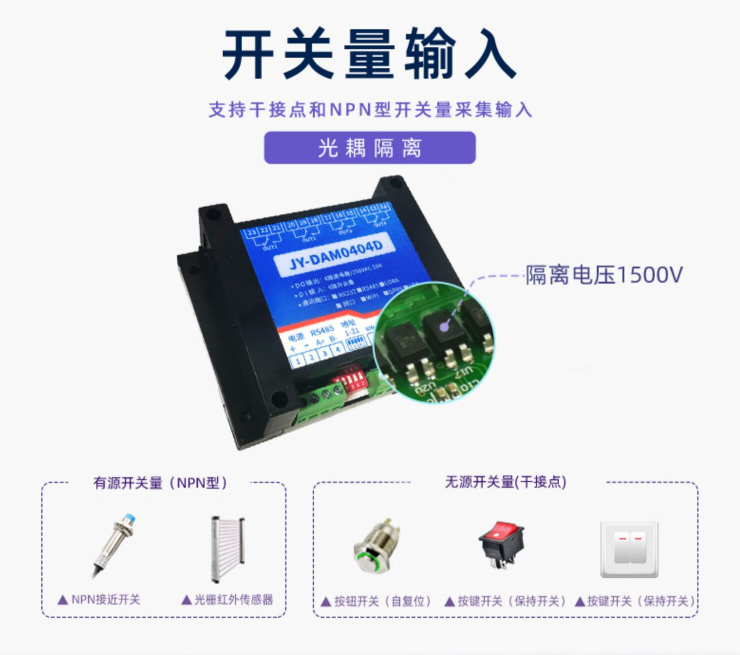 開關量輸入