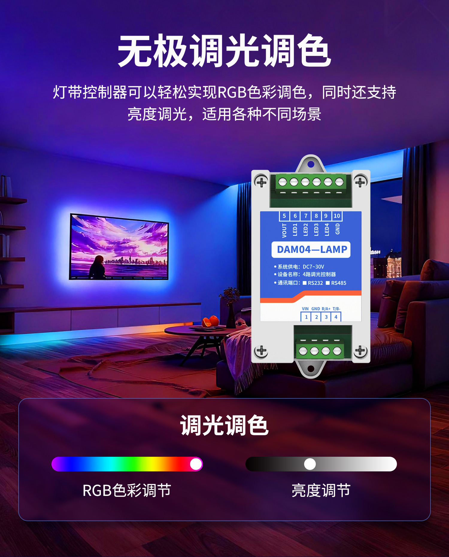4路調光模塊--詳情頁_02.jpg