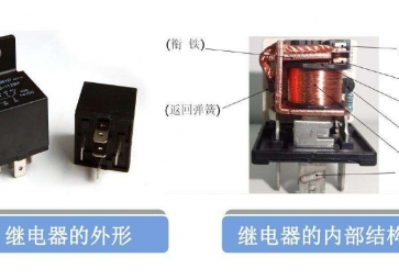 「科普」工業控制繼電器常用功能有哪些?