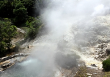 硫化氫傳感器的原理、應用、接線
