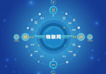 實現物聯網的難點是什么?